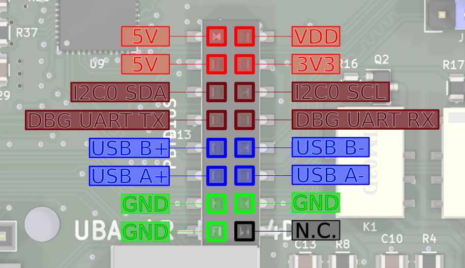 Left ADD-ON Connector