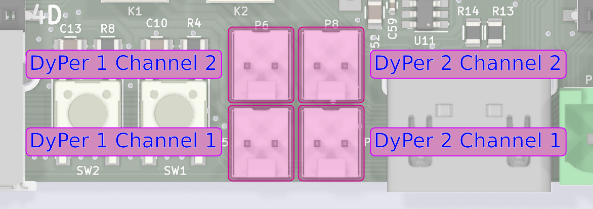 _images/board-dypers.png
